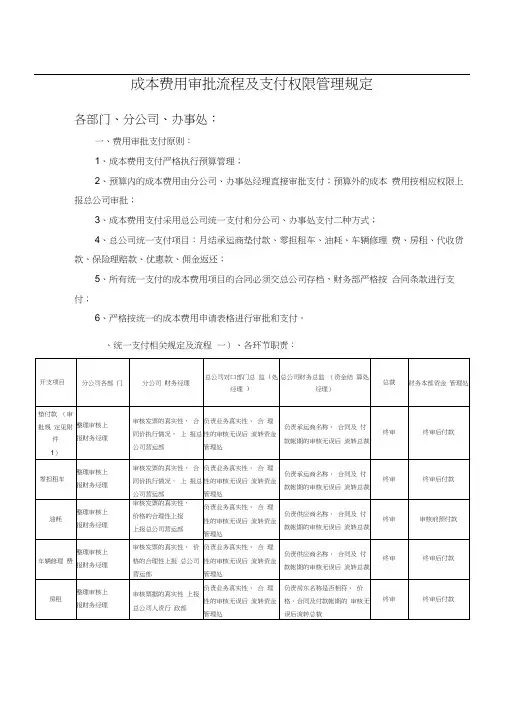 成本费用审批流程及支付权限管理规定