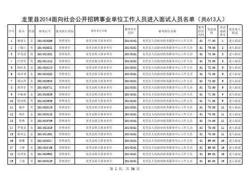 进入面试人员名单(共613人)