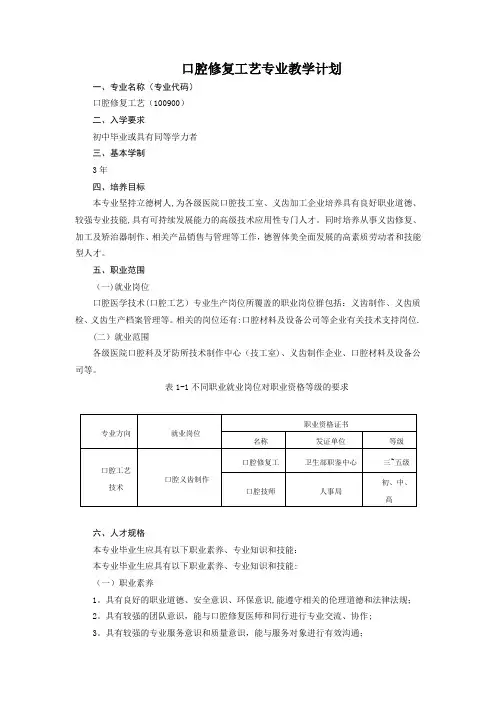 口腔修复工艺专业教学计划