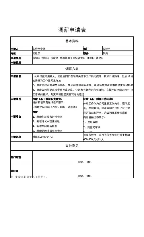 员工调薪申请表模板(加薪申请表-实用可修改)