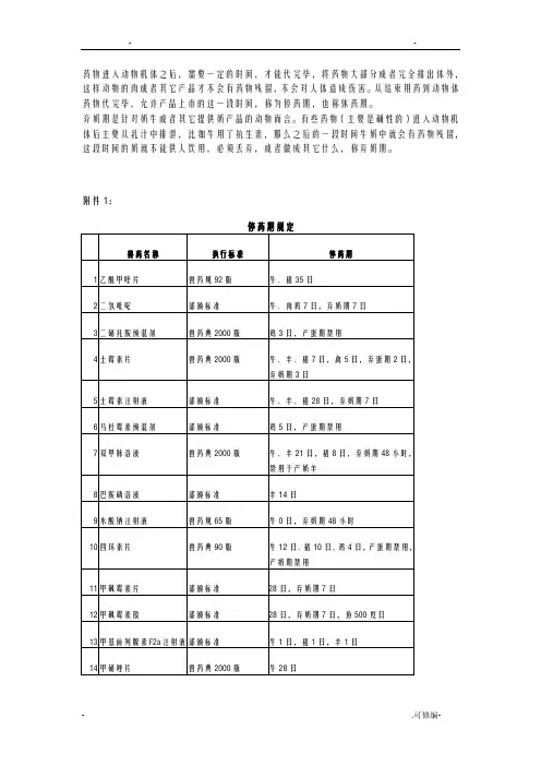 抗生素休药期