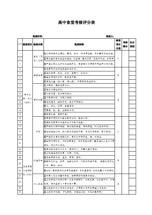 学校食堂考核评分表