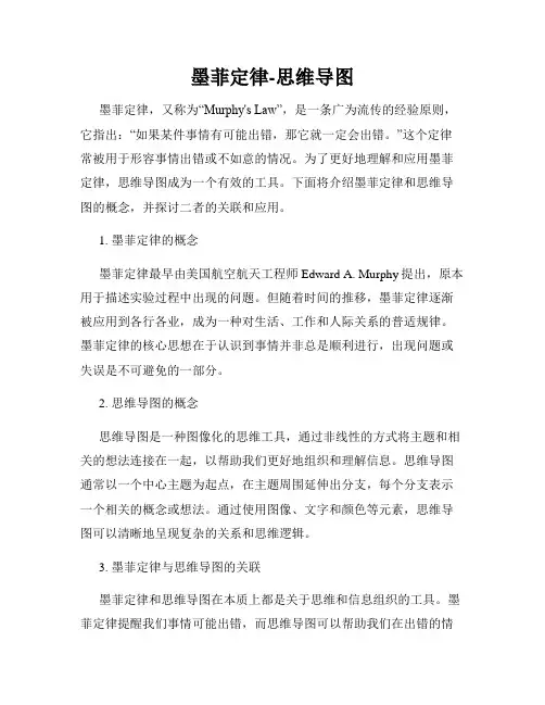 墨菲定律-思维导图