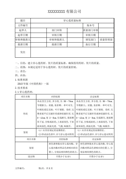 穿心莲质量标准