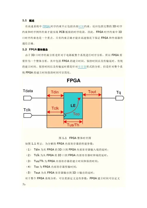 FPGA的IO口时序约束分析