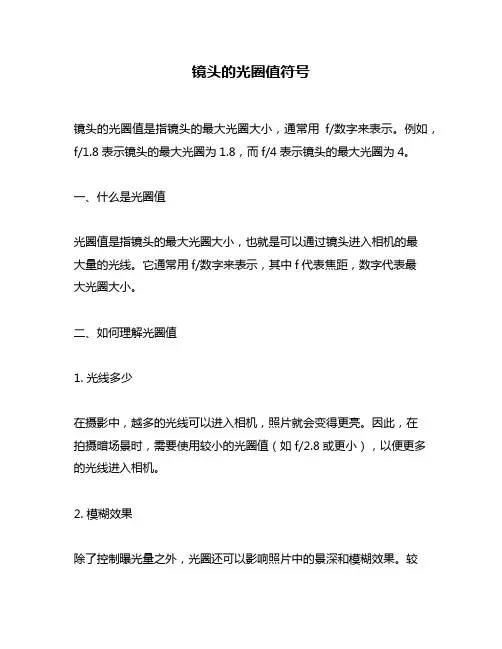 镜头的光圈值符号