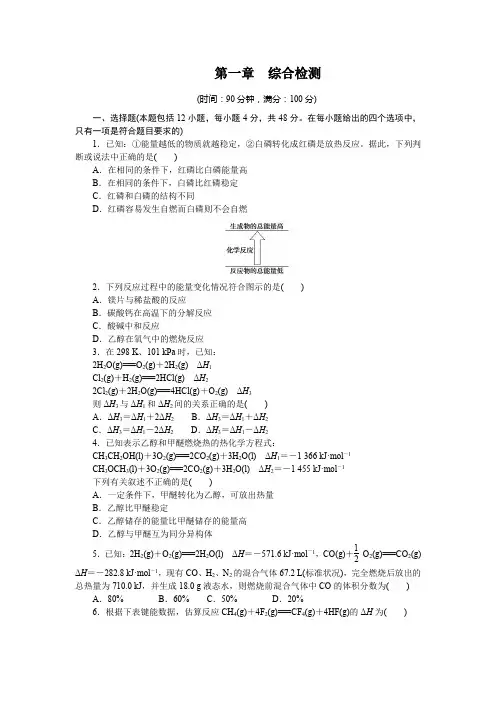 高中化学选择性必修一 高考训练 课时作业 习题 第一章综合检测