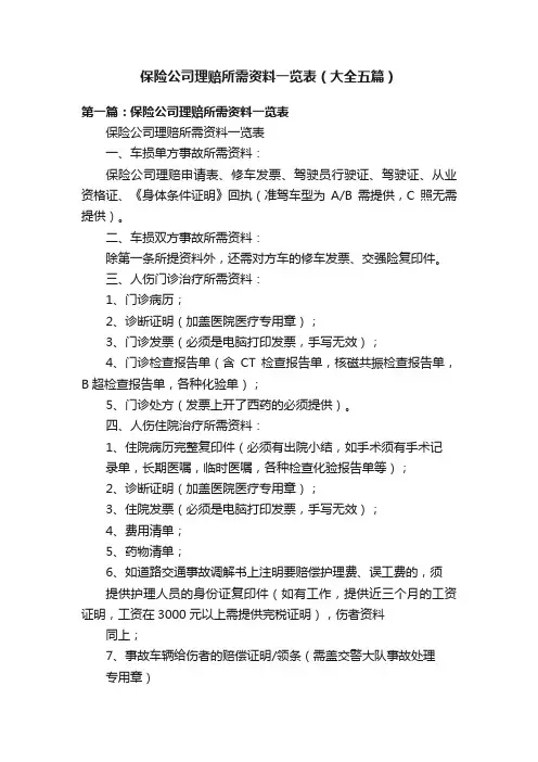 保险公司理赔所需资料一览表（大全五篇）
