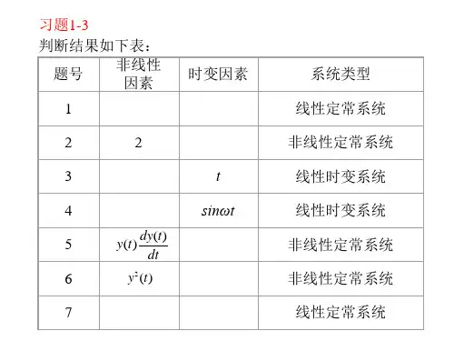 自动控制原理第一章  习题解答