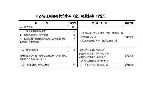 江苏省医院消毒供应中心(室)验收标准