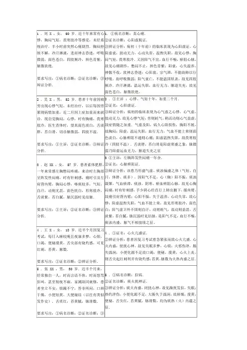 爱爱医资源-病案分析及答案