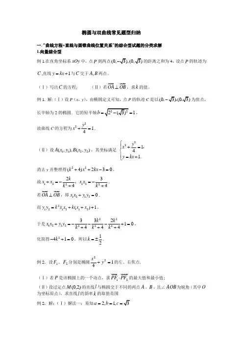 椭圆与双曲线常见题型归纳