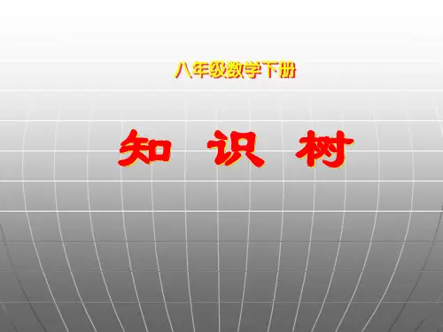 八年级数学知识树