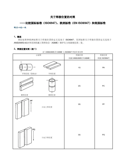 国际标准(ISO)欧洲标准和美国标准关于焊接焊接位置的对照