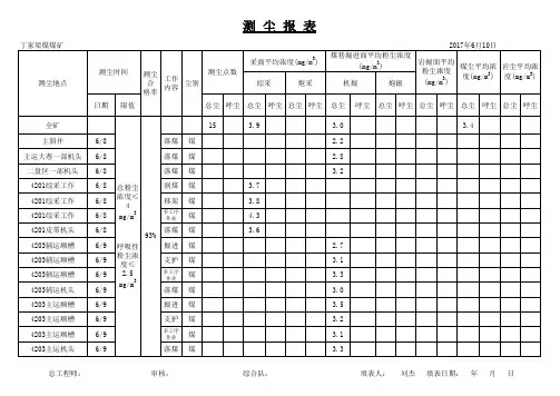 2017----测尘报表(体检使用).xls