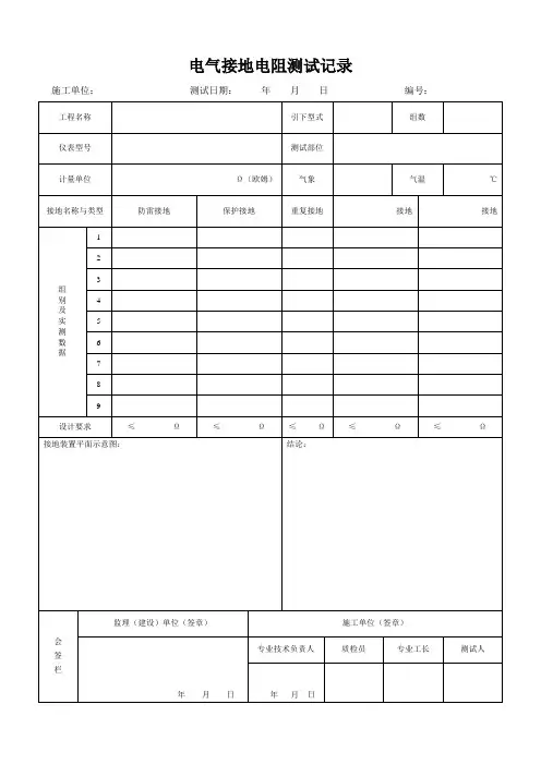 电气接地电阻测试记录