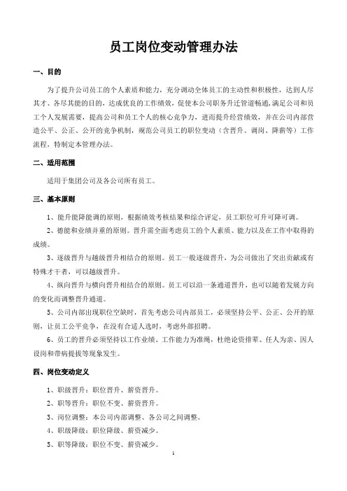 岗位变动员工晋升管理办法