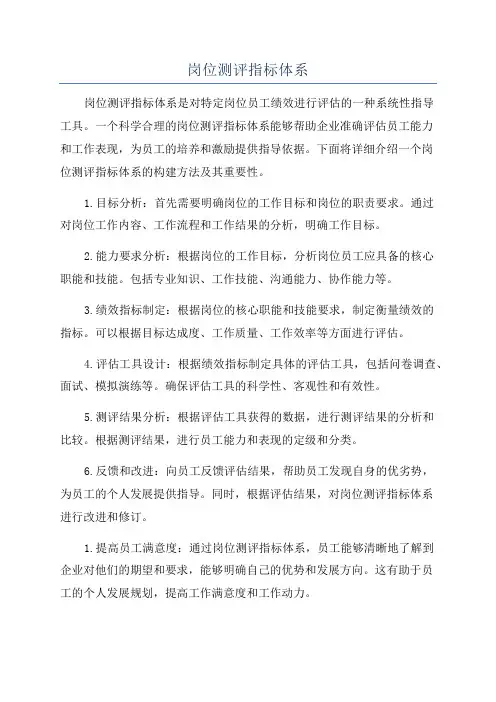 岗位测评指标体系