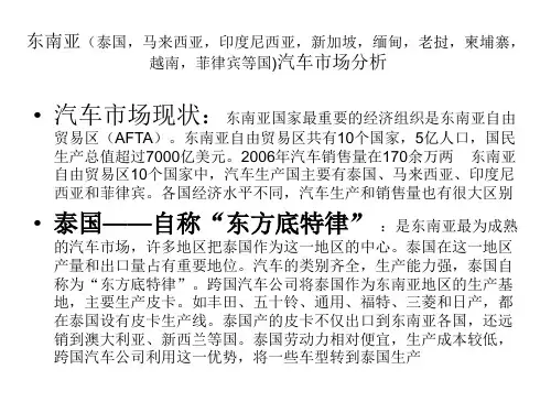 东南亚汽车市场分析