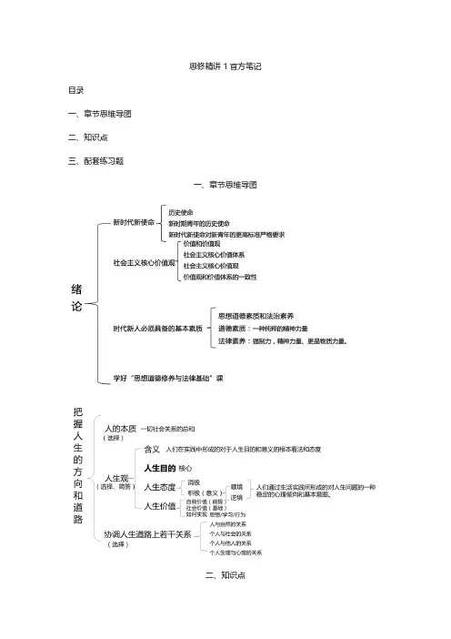 思修官方笔记所有章节归纳整理