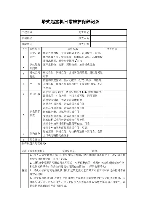 塔式起重机日常维护保养记录