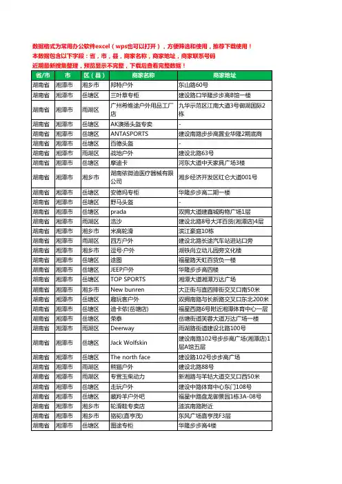 2020新版湖南省湘潭市户外用品工商企业公司商家名录名单联系电话号码地址大全33家