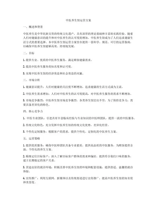 中医养生馆运营方案