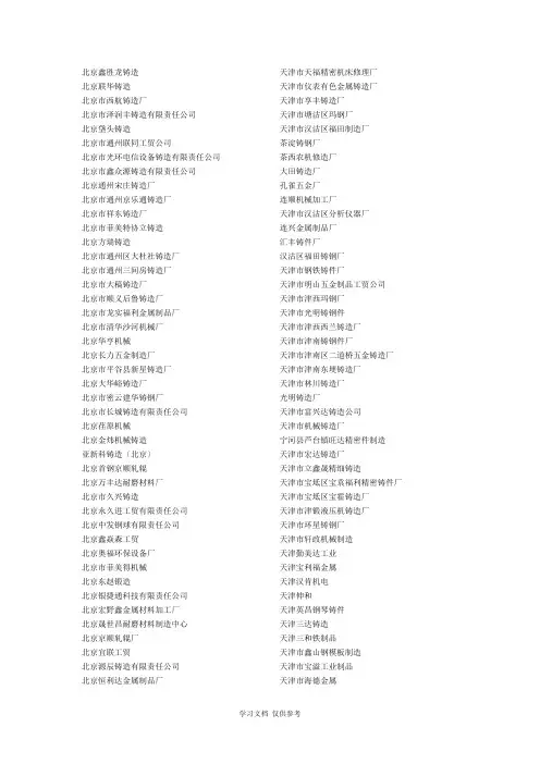 全国铸造企业名单