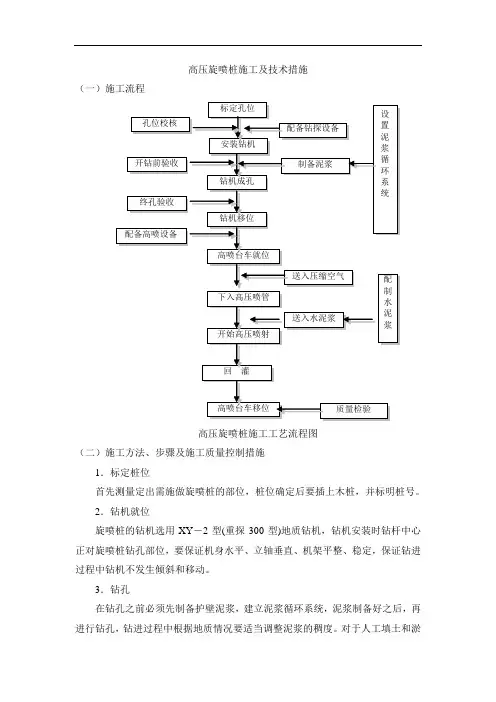 高压旋喷桩施工及技术措施
