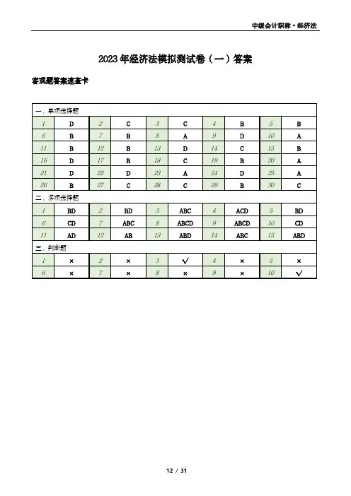 2023年经济法模拟卷一答案