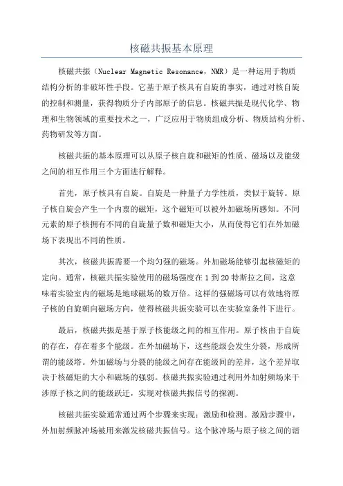 核磁共振基本原理