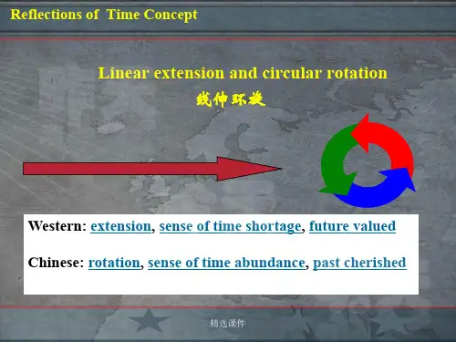 中西时间观念的对比分析演示课件.ppt