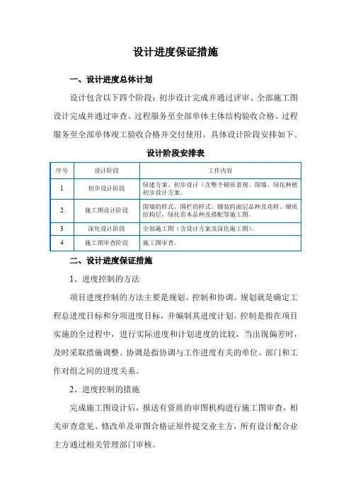 设计进度保证措施