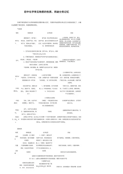初中化学常见物质的性质、用途分类记忆