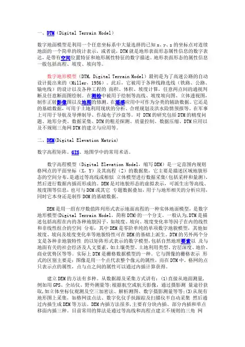 DTM DEM DSM、DOM和DLG介绍