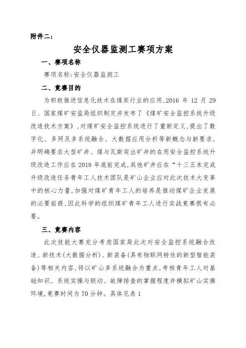 安全仪器监测工赛项方案