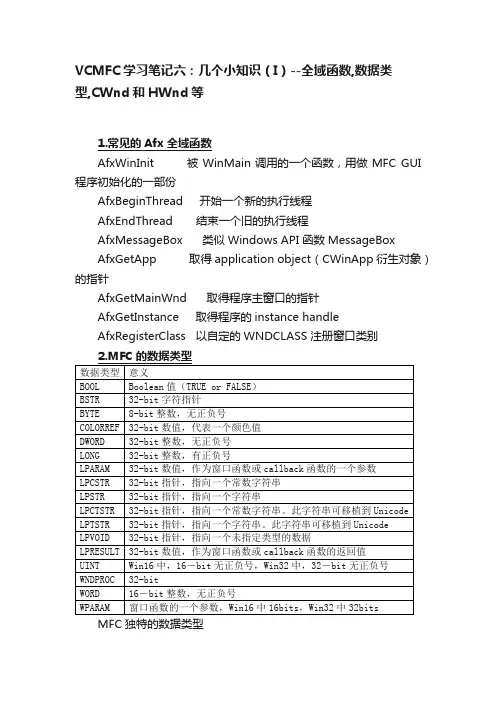 VCMFC学习笔记六：几个小知识（I）--全域函数,数据类型,CWnd和HWnd等