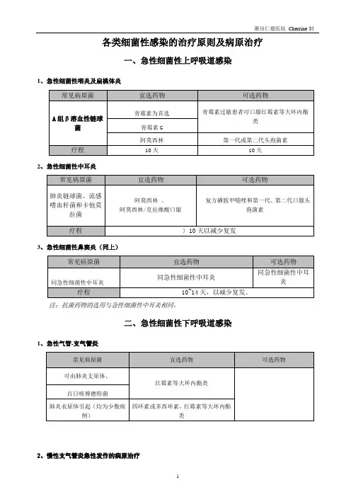 各类细菌性感染的治疗原则