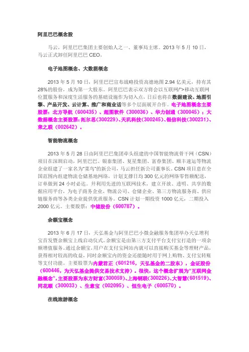 阿里巴巴概念股