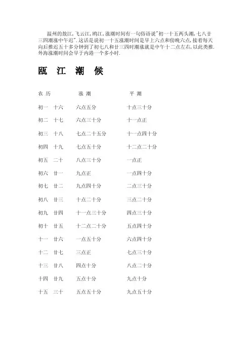 温州潮汐时间表