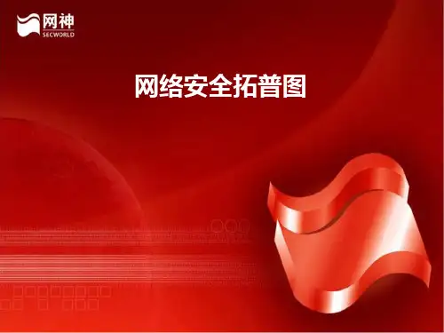 网闸产品技术介绍