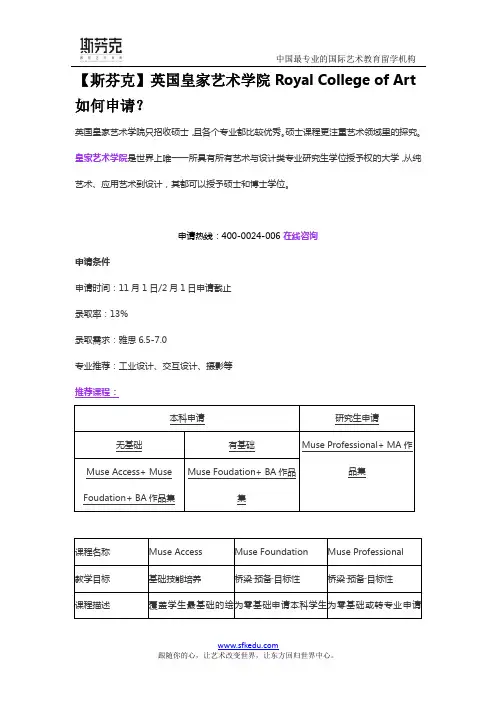 【斯芬克】英国皇家艺术学院Royal College of Art如何申请