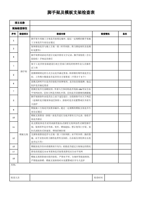 脚手架及模板支架检查表