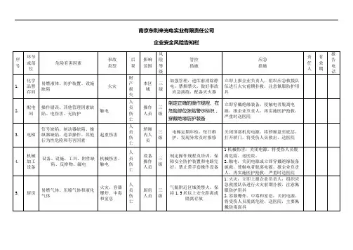 风险公告栏(打印尺寸1米0.8米)