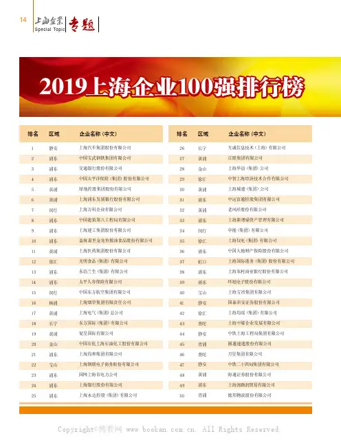 2019上海企业100强排行榜