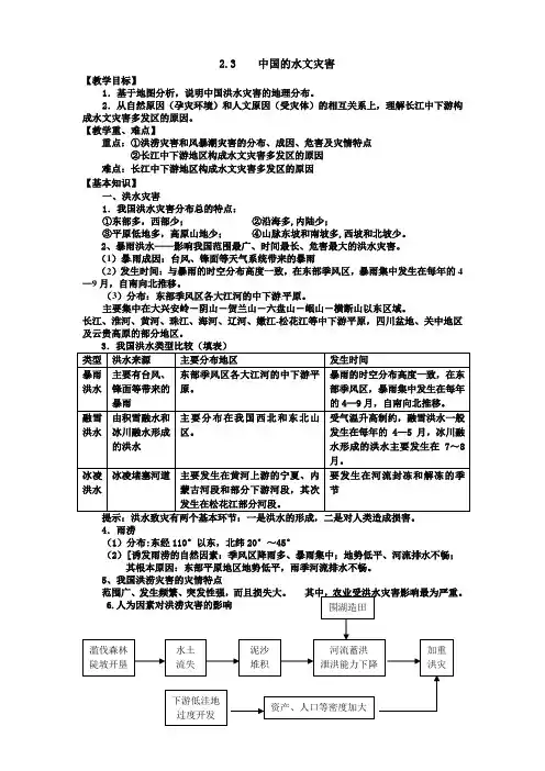 中国的水文灾害