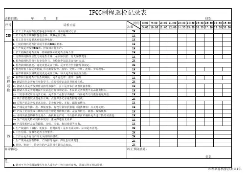 DIP-IPQC巡检记录表