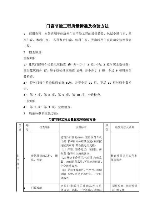 门窗节能工程质量标准及检验方法