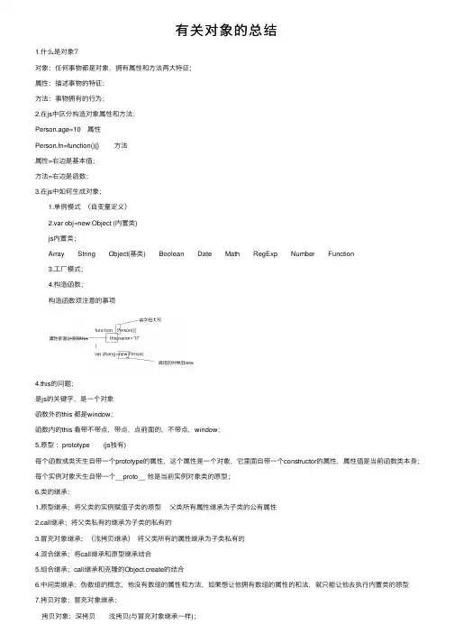 有关对象的总结