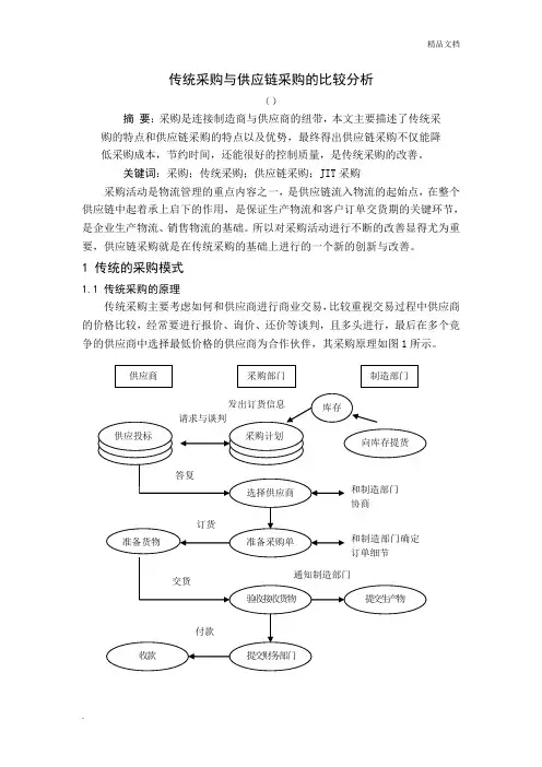 传统采购与供应链采购的比较分析
